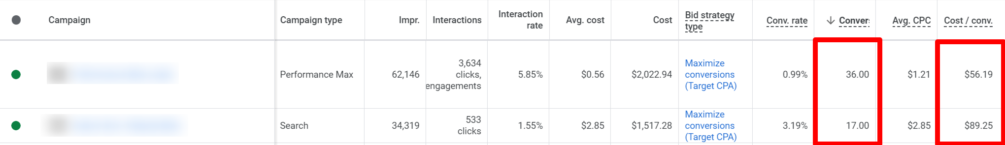 Bella Systems NJ Google Ads campaign data