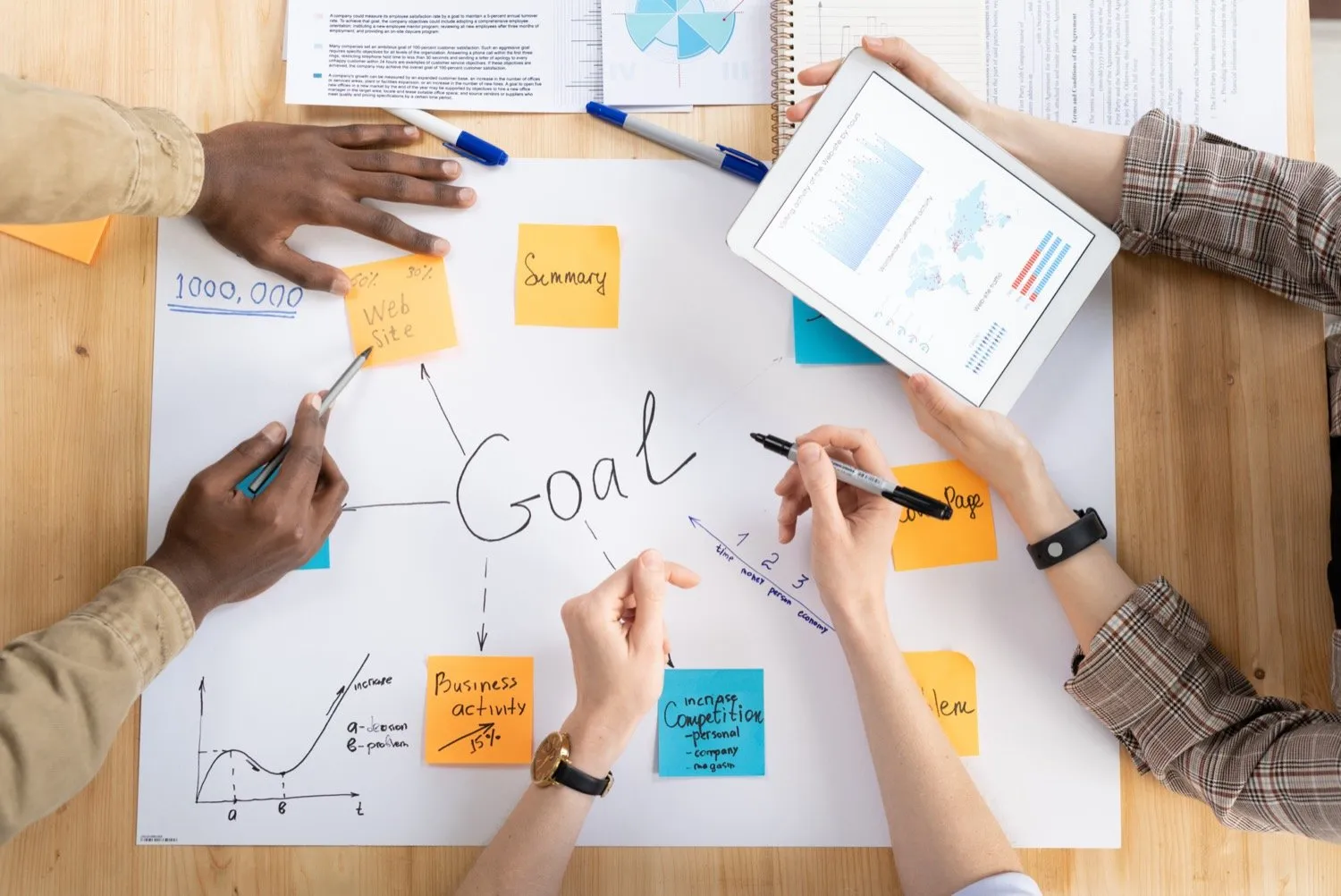 Business strategy planning session with team